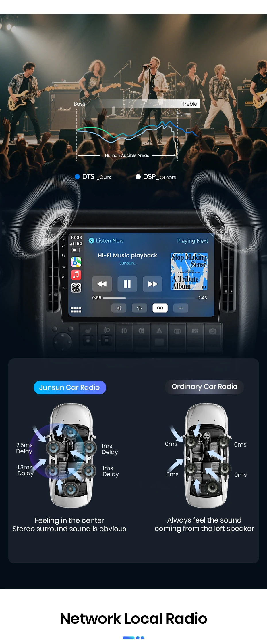 Junsun Kabelloses CarPlay Android Auto Autoradio für Audi C4 100 1998+ GPS Multimedia 2 DIN – Detail 10