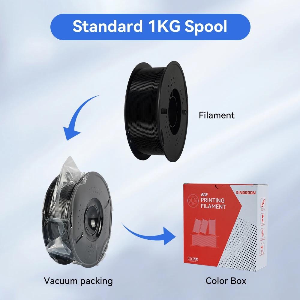 10/5kg PETG Filament For 3D Printer Plastic Material 22LBS 1.75mm Non-Toxic Eco-Friendly PETG 3D Filament Consumables for Ender