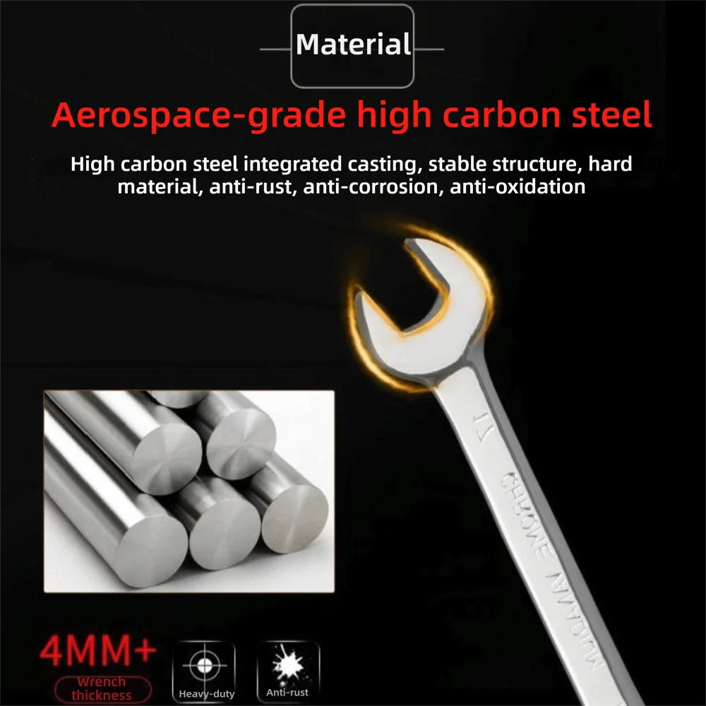6-32mm Double Open End Wrench Hand Tools Combination Wrench Set Hex Spanner Wrench for Hex Nuts Car Repairing Tool view 4