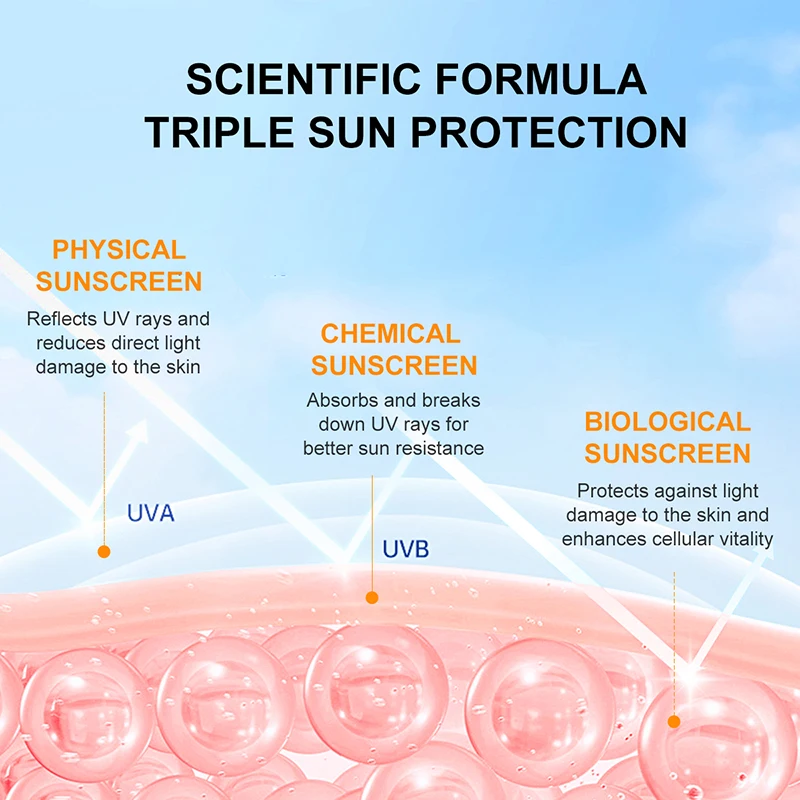 Creme solar clareador para cuidados com a pele do rosto, Proteção UV, Hidratante, Clareador Corporal, Protetor Solar Facial, FPS 50 +