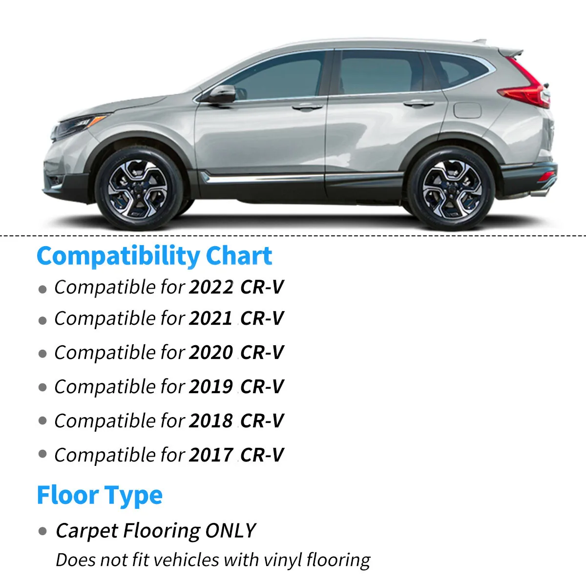 

Car Floor Mat Liners 2 Row or Cargo Liner for 2017-2022 Honda CR-V All Weather