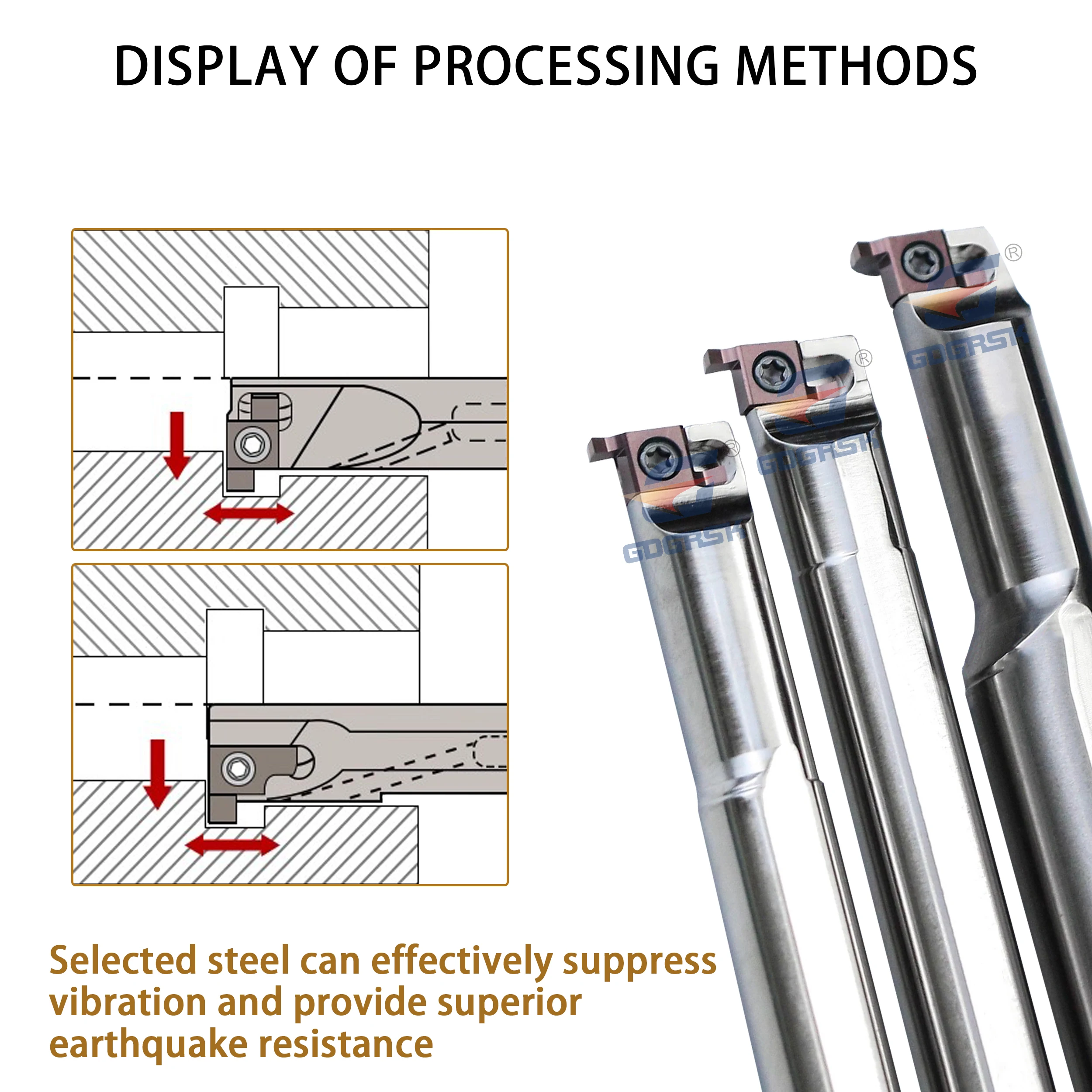 A-SIGER0808A-EH H16Q-SIGER22D Portautensili per scanalatura con foro interno ad apertura piccola Portautensili per scanalatura CNC applicabile agli inserti GER
