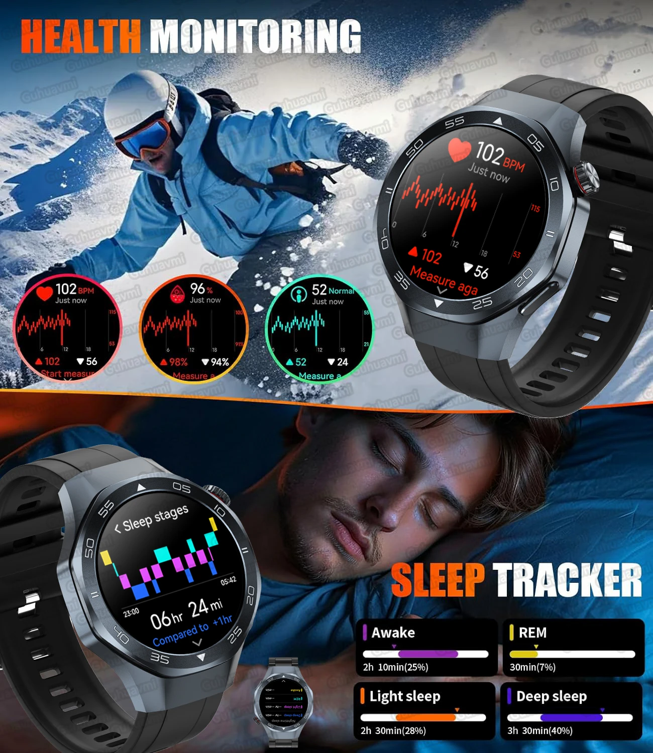 2025New actualizado deporte al aire libre GPS reloj inteligente hombres 1,53 "HD AMOLED pantalla GPS pista ritmo cardíaco Bluetooth llamada brújula SmartWatch