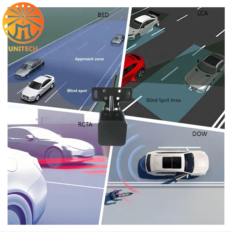 77GHz Waterproof Radar Detection System for Car Blind Spot & Collision Warning Fits Camry Elantra & Avalon Models