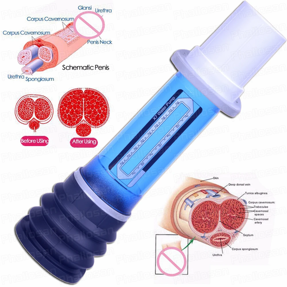 Male Spa Penis Enlargement Pump Physical Penis Pump Cock Extender Pump Dick Trainer Water Vacuum Pump For Men Glans Sex Toys