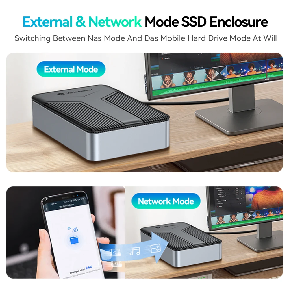 Yottamaster ハードドライブ ネットワーク ストレージ 2.5”3.5'' SATA SSD エンクロージャ 外付けケース オートバックアップ サーバー クラウド【海外発送！】