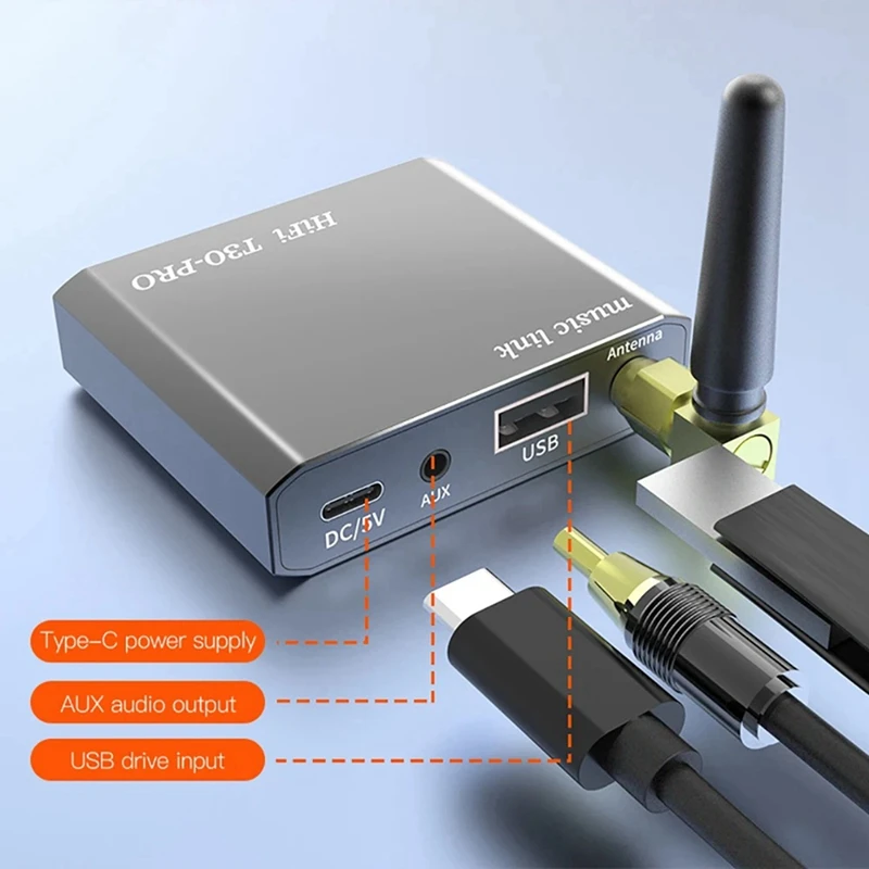 Bluetooth 5.2 Audio Receiver 3.5Mm AUX U-Disk Play HIFI Lossless Music Stereo Wireless Adapter For Car Speaker Amplifier