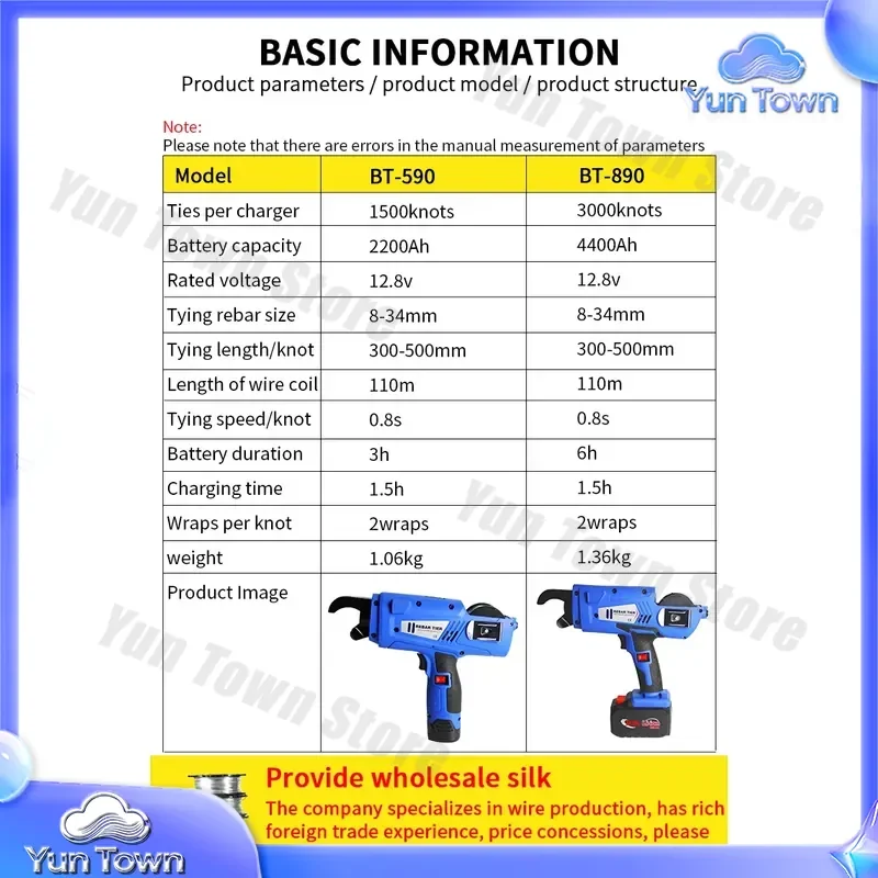 for ODETOOLS BT-590 2200Ah 0.8s Rebar Tying Machine for Construction Tools Reinforcement Steel Wire Fastener Tying Tool