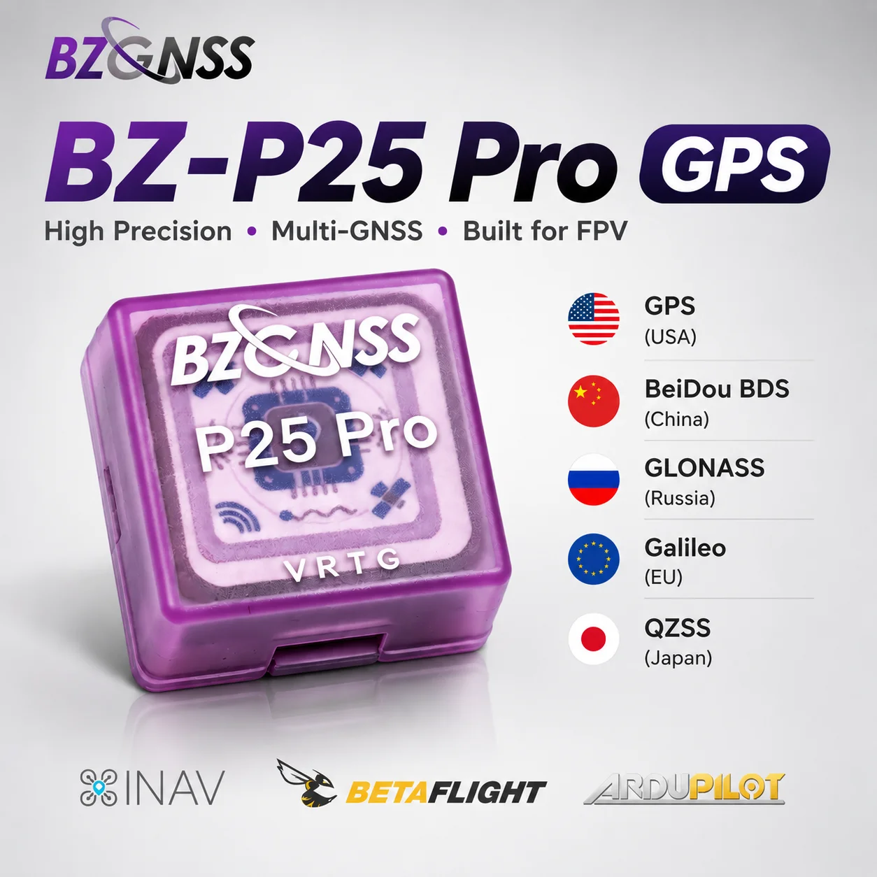 Système GNSS BZGNSS P25 Pro à gain élevé optimisé pour un lien stable avec une antenne en céramique de 25x25 mm pour une pénétration extrême du signal