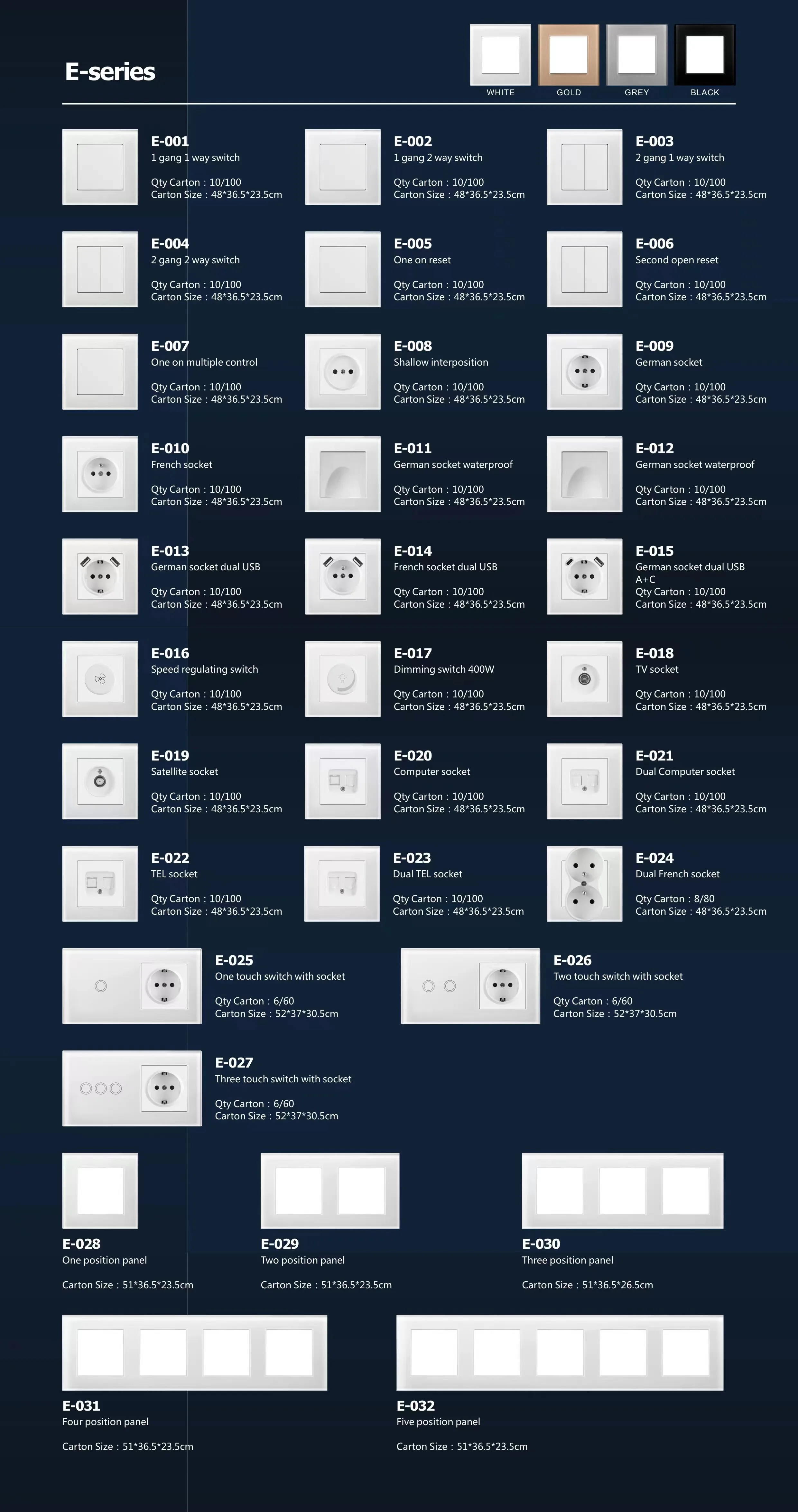 120*86MM 이중 EU 벽 전원 소켓 흰색 강화 유리 패널 2 구멍용 유럽 Stadnard 전기 콘센트