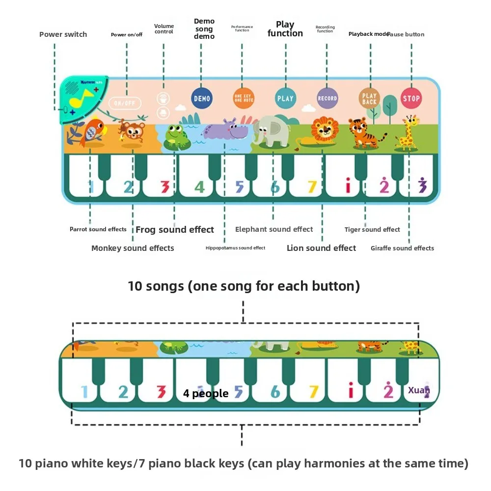 New 110*36cm Multifunctional Music Mat with 8 Animal Sounds Waterproof Music Piano Mat Keyboard Dance Mat Gift