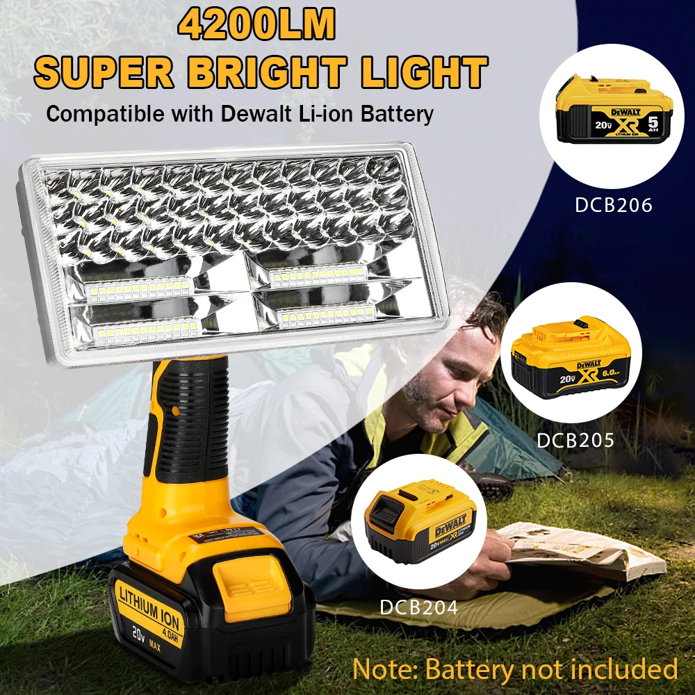 

40W 4200LM LED Jobsite Work Light for Dewalt 20V Battery Handheld Floodlight Spotlight Flashlight Dewalt Tool Lamp with USB Port