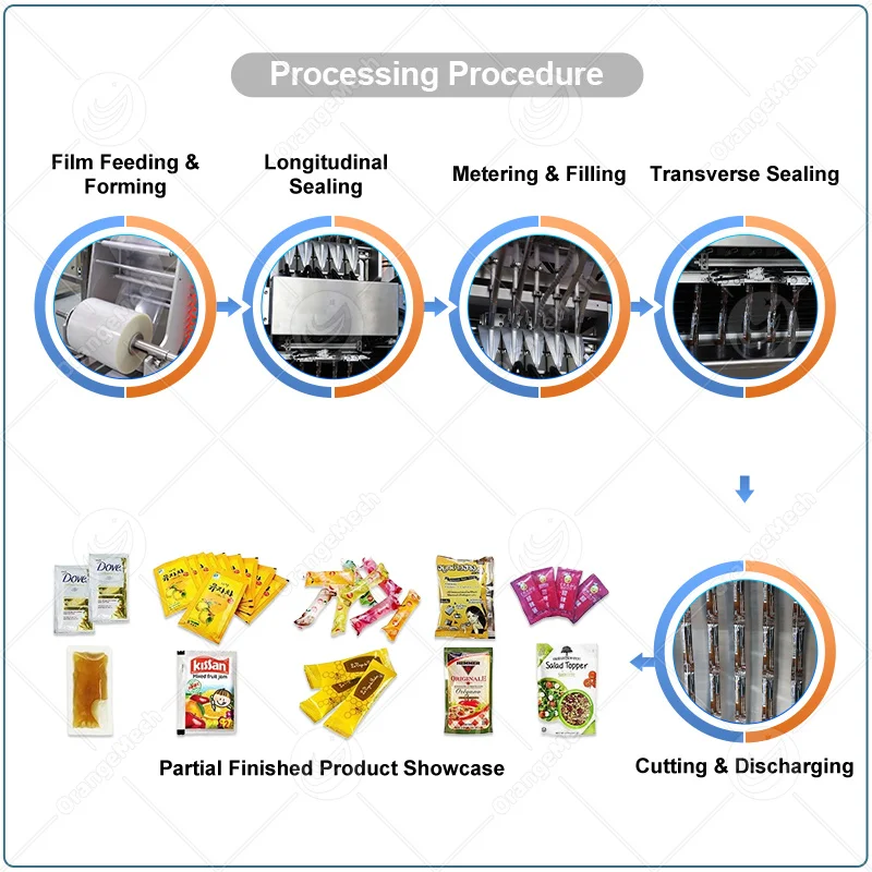 Customized Granule Packaging Machine Sugar Strip 5 Grams Coffee Stick Packing 8 Lanes Automatic Sachet Packaging Machine