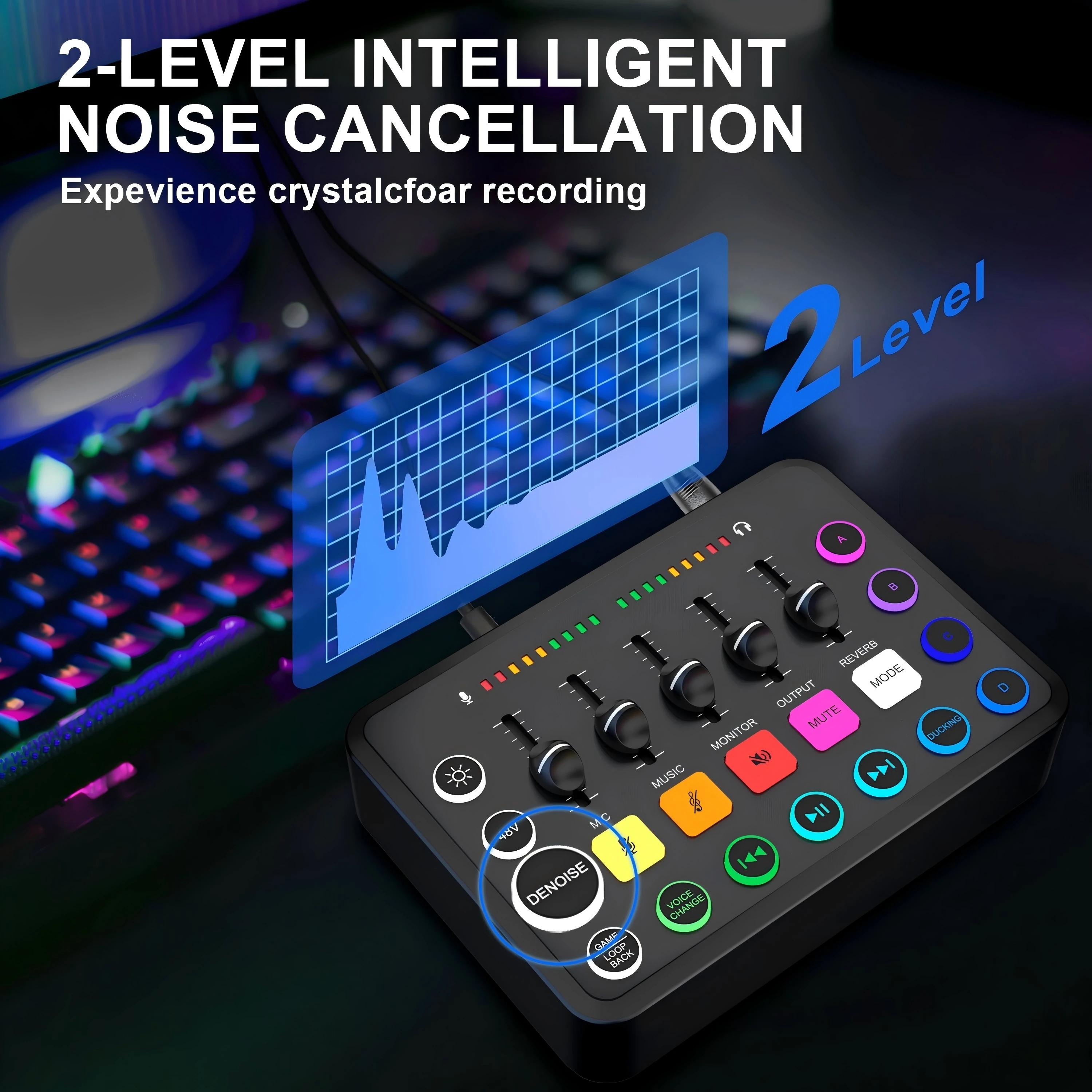 Gaming Audio Mixer, Streaming RGB PC Mixer with XLR Microphone Interface, Individual Control Volume Fader/Mute Button/48V Phanto