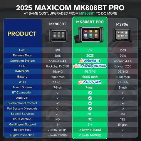 Autel MaxiCOM MK808BT PRO OBD2 Scanner Automotivo Car Diagnostic Scan Tool OBD 2 Code Reader Key Coding Active Test PK MK808S | V2.0 Bidirectional Diagnostic Tool 3000+ Active Test 28+ Reset Functions Injector Coding All Systems Scan FCA SGW OS 11
