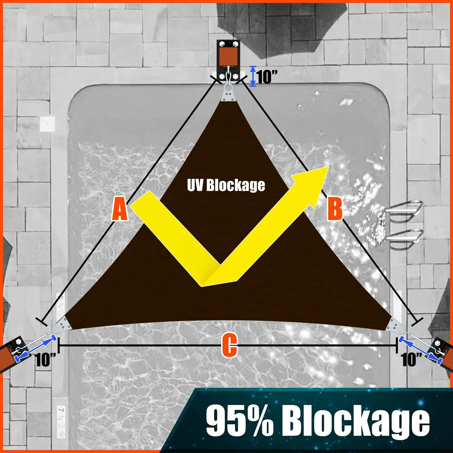 29' x 33' x 43.93' Brown Triangle Super Ring Sun Shade Sail UPF50+ Canopy Awning Shades for Patio 98% UV Blockage Heavy Duty
