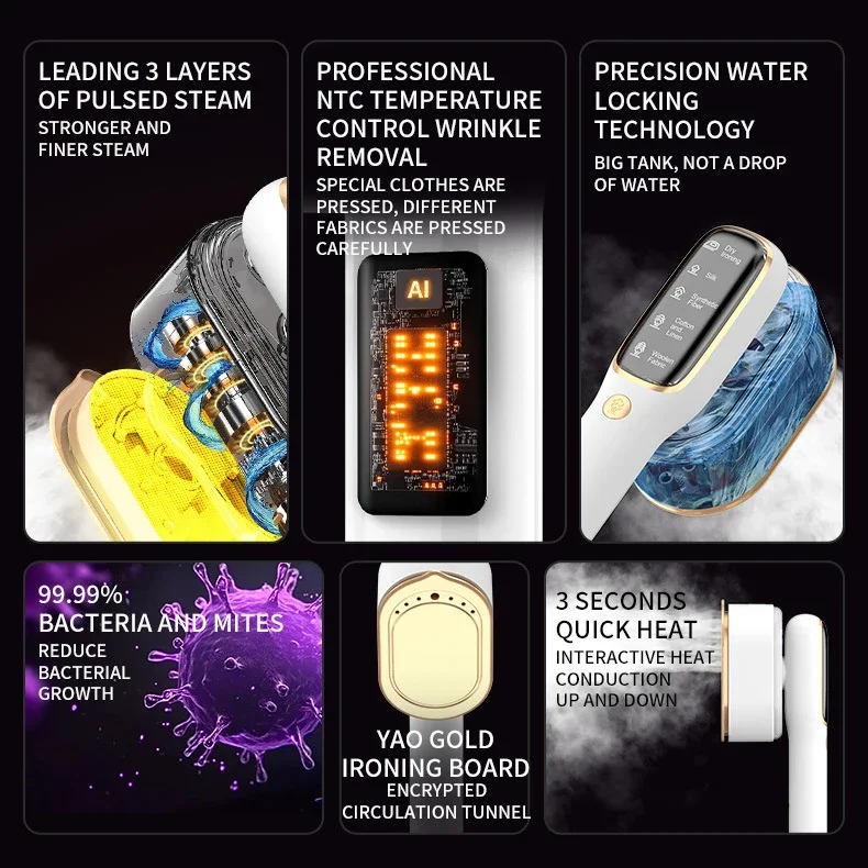 110 V-220 V Handheld Dampfbügeleisen Faltbare Garment Steamer Tragbare 5 Geschwindigkeit Dampfer Touchscreen Rotary Elektrische Bügeleisen 1000 W