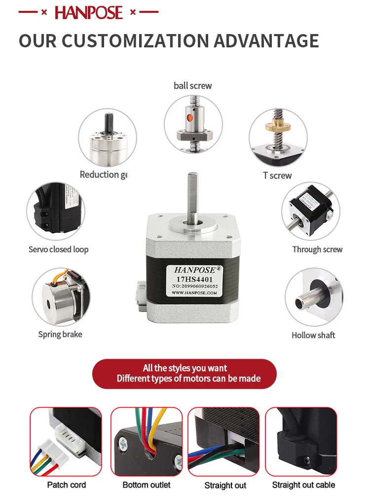 NEMA17 Schrittmotor, 17HS4401 X3 Stück, geeignet für 3D-Drucker und CNC-Maschinen, 1,5 A, 40 N·cm, nicht fixiert, 4-polig – Detail 3