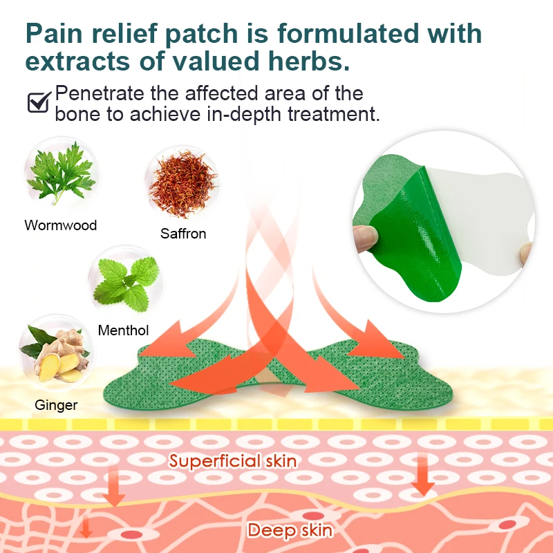 12/24/36PCS Wormwood Lumbar Spine Stickers Arthritis Fit Body Various Parts Back Neck Foot Waist Patches Relieve Stress Unisex