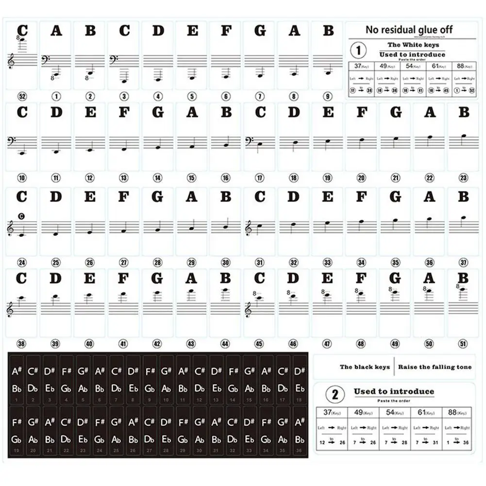 Transparent Klavier Tastatur Aufkleber 88 Tasten Abnehmbare Musik Aufkleber Notizen Elektronische Klavier Klavier Spektrum Aufkleber Symbol