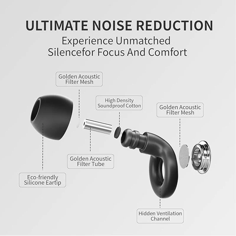 سدادات أذن هادئة للحد من الضوضاء أثناء النوم، فائقة النعومة وقابلة لإعادة الاستخدام لحماية السمع، سدادات أذن مضادة للضوضاء للحفلات الموسيقية والسفر #4