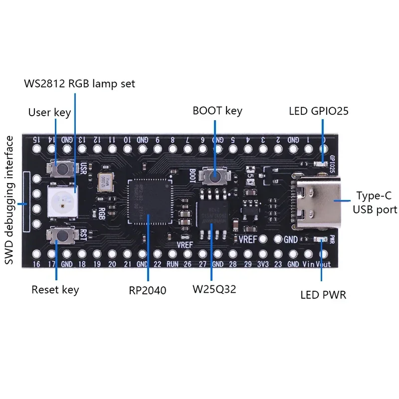 Raspberry Pi Pico Board RP2040 Dual-Core 264KB ARM Low-Power Microcomputers High-Performance Cortex-M0+ Processor