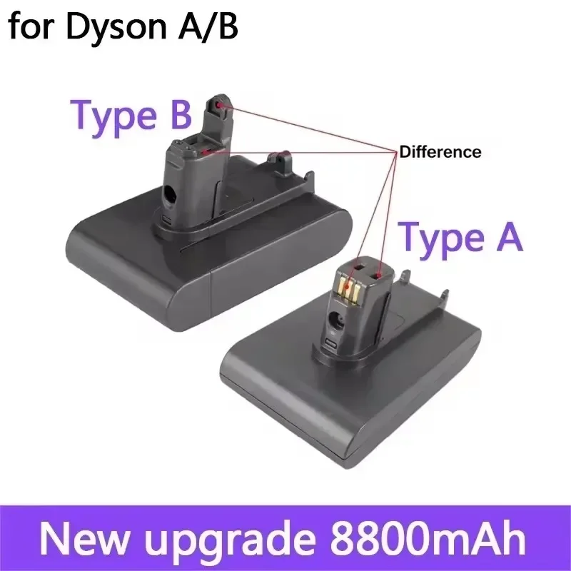 

Бесплатная доставка Dyson 22,2 В 8800 мАч подходит для литий-ионного вакуумного аккумулятора типа A или B для Dyson DC35, DC45 DC31, DC34, DC44, DC31 Animal, DC35