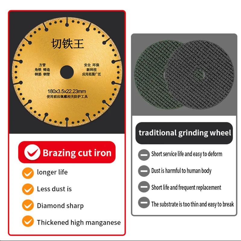 Diamond Saw Blade Metal Brazing Iron Rebar Stainless Steel Cutting Discs Set 100/115/125mm Angle Grinder Disk Cut Off Wheel Tool