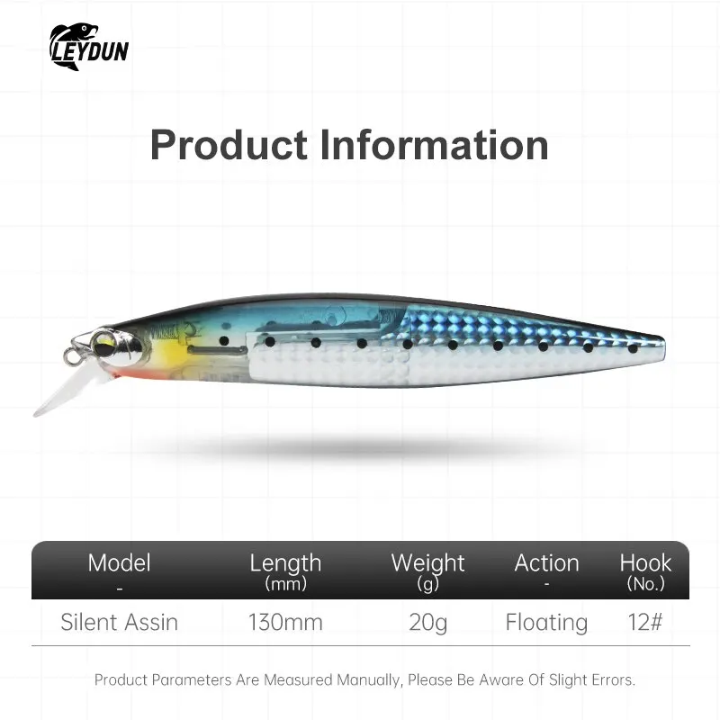 Floating Sea Bass Fishing Lures Baits 130mm 20g Minnow Lures with Flash Blade Hard Lure Good Action Wobblers Tackle Pike