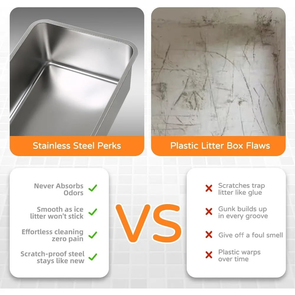صندوق فضلات القطط كبير جدًا من الفولاذ المقاوم للصدأ مع غطاء، 23.7 لتر × 15.8 وات × 13.8 ارتفاع، حاوية عالية الجوانب للقطط الكبيرة #5