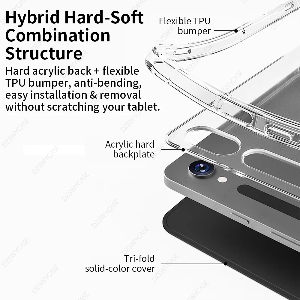 Transparente Hartschalenhülle für Samsung Galaxy Tab S10 FE, S10 Lite, S9 FE 10,9", für S9, S10 Plus 12,4", A9, A11 Plus 11" – transparente Rückseitenabdeckung. – Detail 5