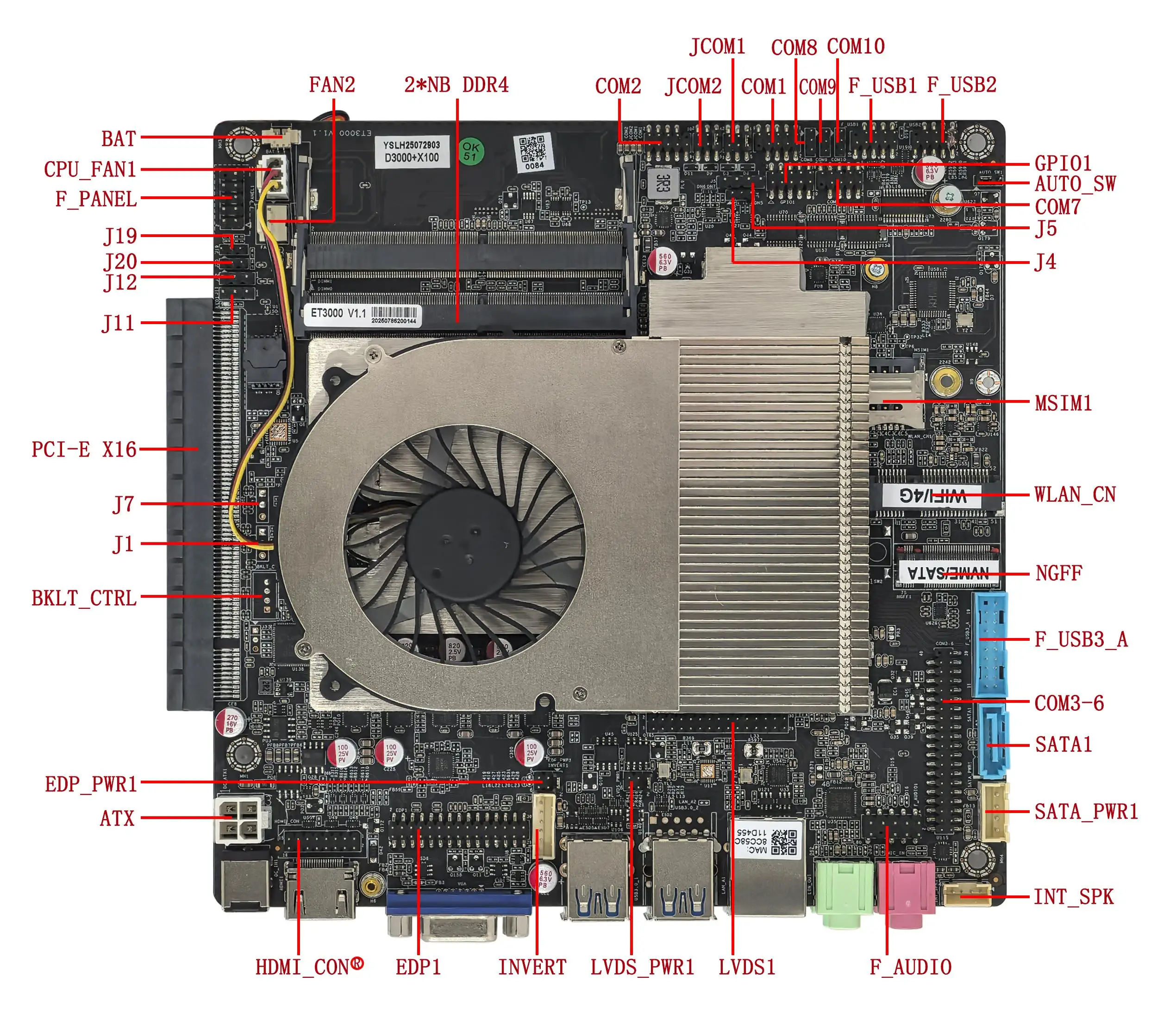 ELSKY ET3000 Domestic Phytium Board Tengrui D3000 Octa-Core 2.5G Onboard X100 Discrete GPU 4G or 8G Dual DDR4 64G