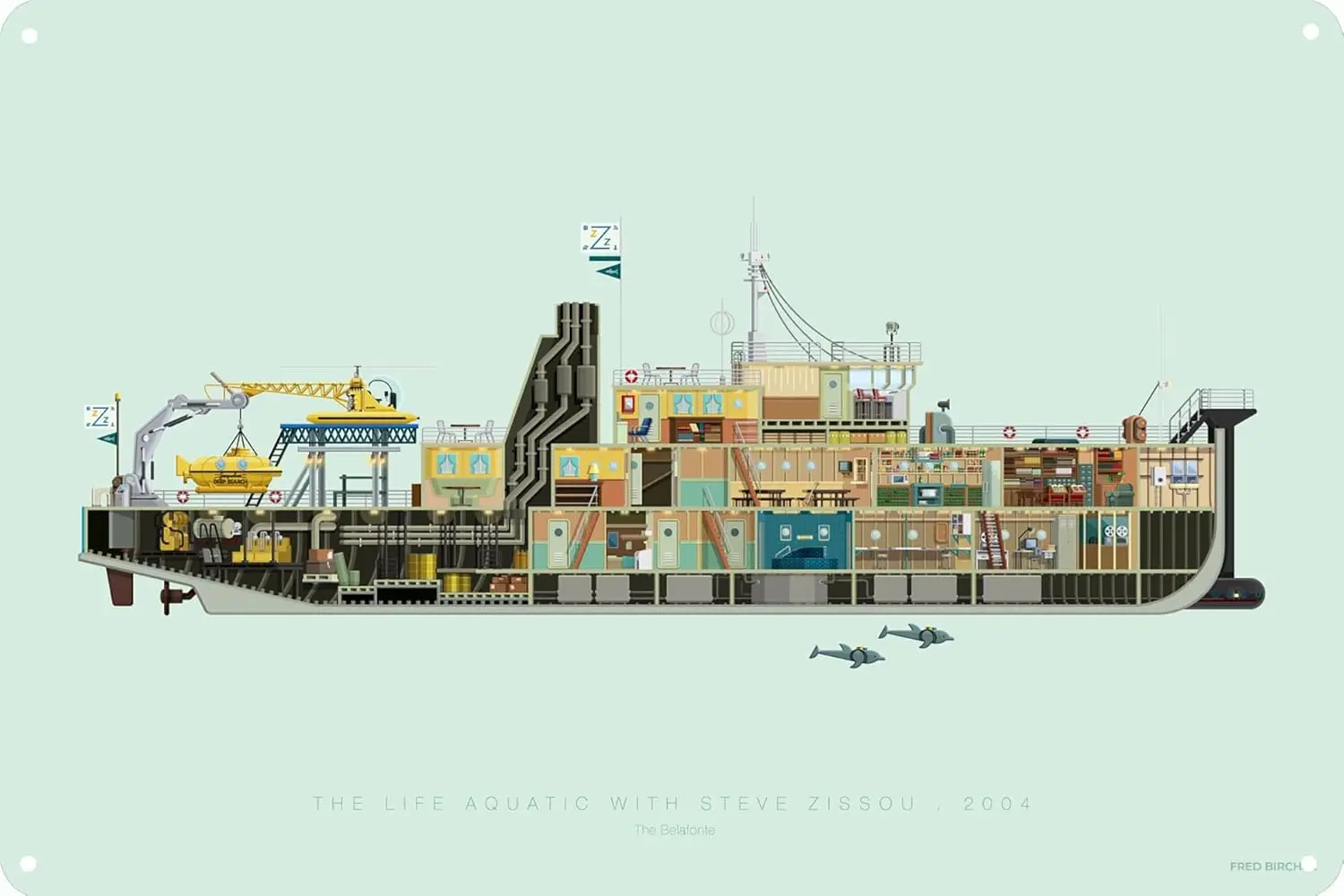 

1p, Shvieiart The Life Aquatic With Steve Zissou Poster Metal Tin Sign Retro Vintage Inch Wall Decor