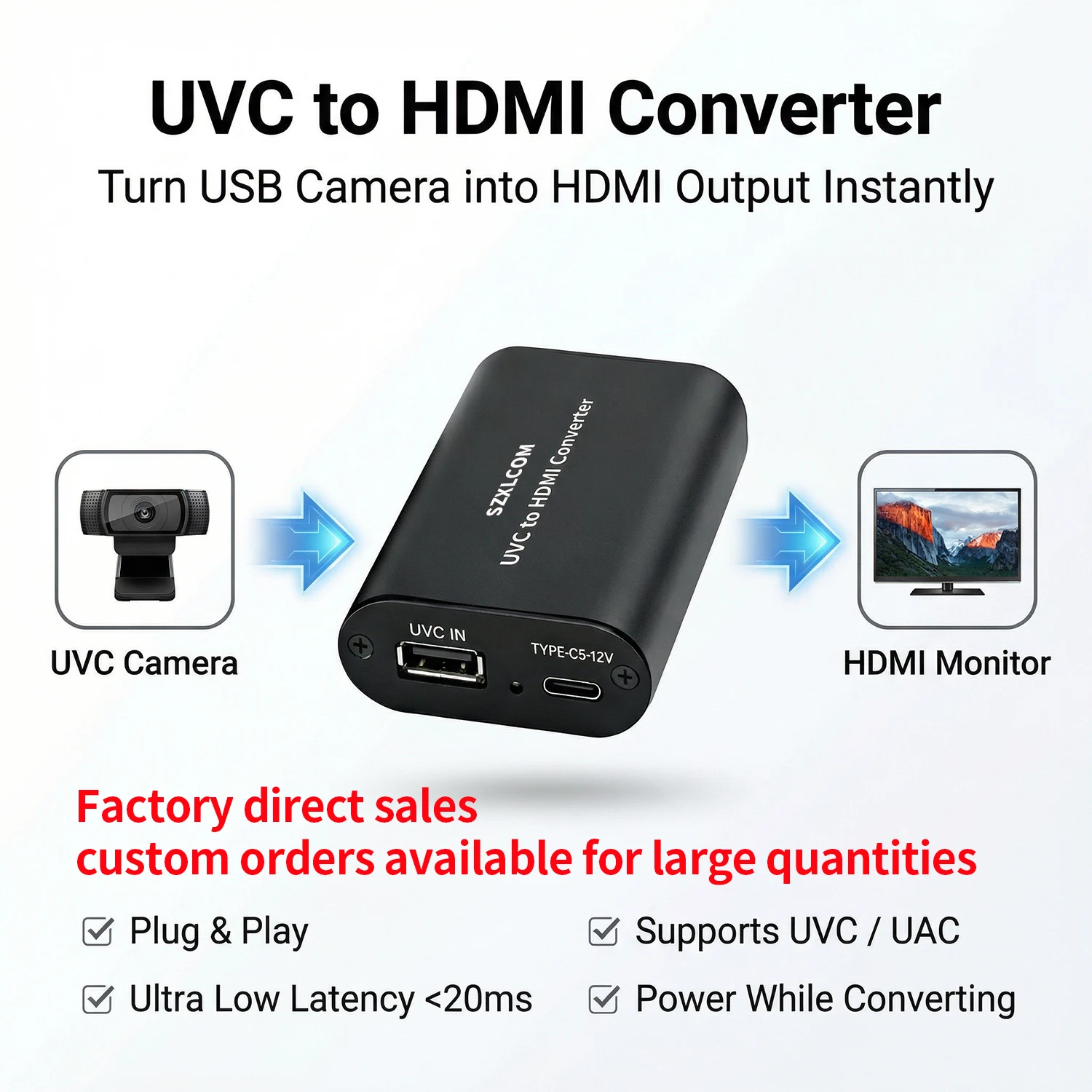 Pocket3 To Hdmi Vid…