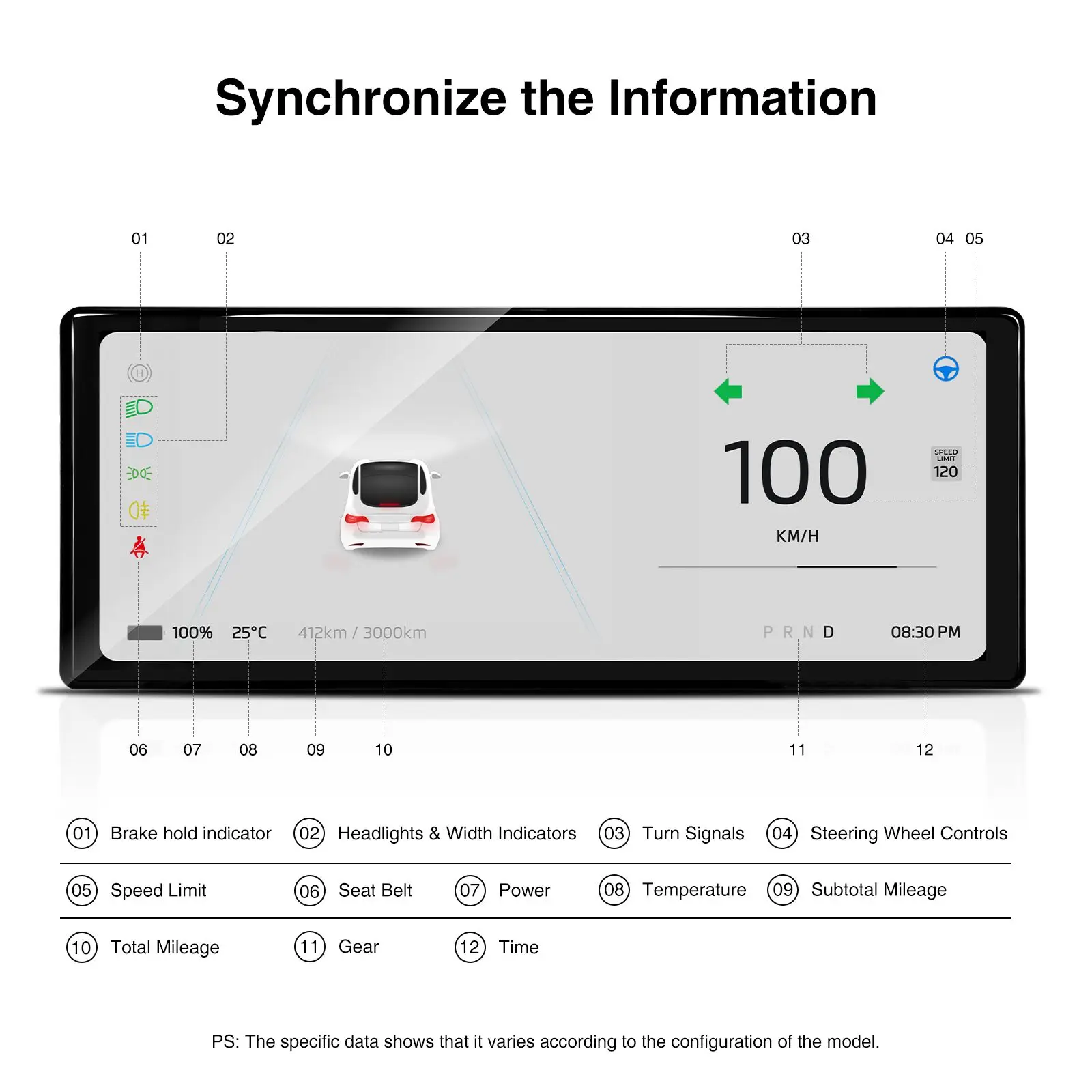 CATRONICS 10-inch Tesla Dashboard with Camera for Model 3 Y 2017-2024 Digital Heads Up Display HUD Tesla Model Y Assessories