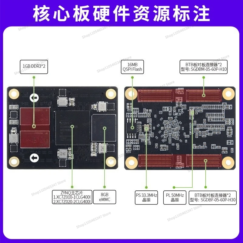 For Core Board Linux Board 7010 7020 Industrial Grade