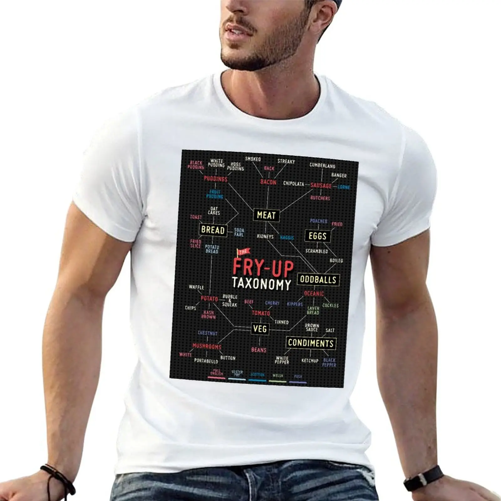 Fry up taxonomy T-Shirt blue archive graphic tee shirt mens tall t shirts