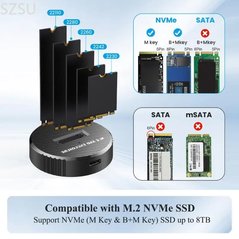 

Внешний корпус SZSU M.2 NVMe для хранения внешних устройств с быстрым подключением типа C и оптимальными воздушными потоками