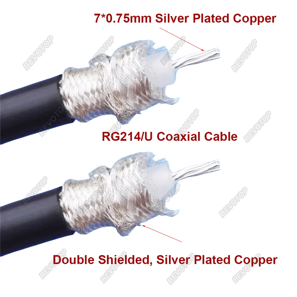 Kabel koncentryczny RG214/U 50 Ohm 50-7 RF koncentryczny kabel pigtailowy z podwójnym kołnierzem posrebrzana miedź niska strata BEVOTOP o dużej mocy