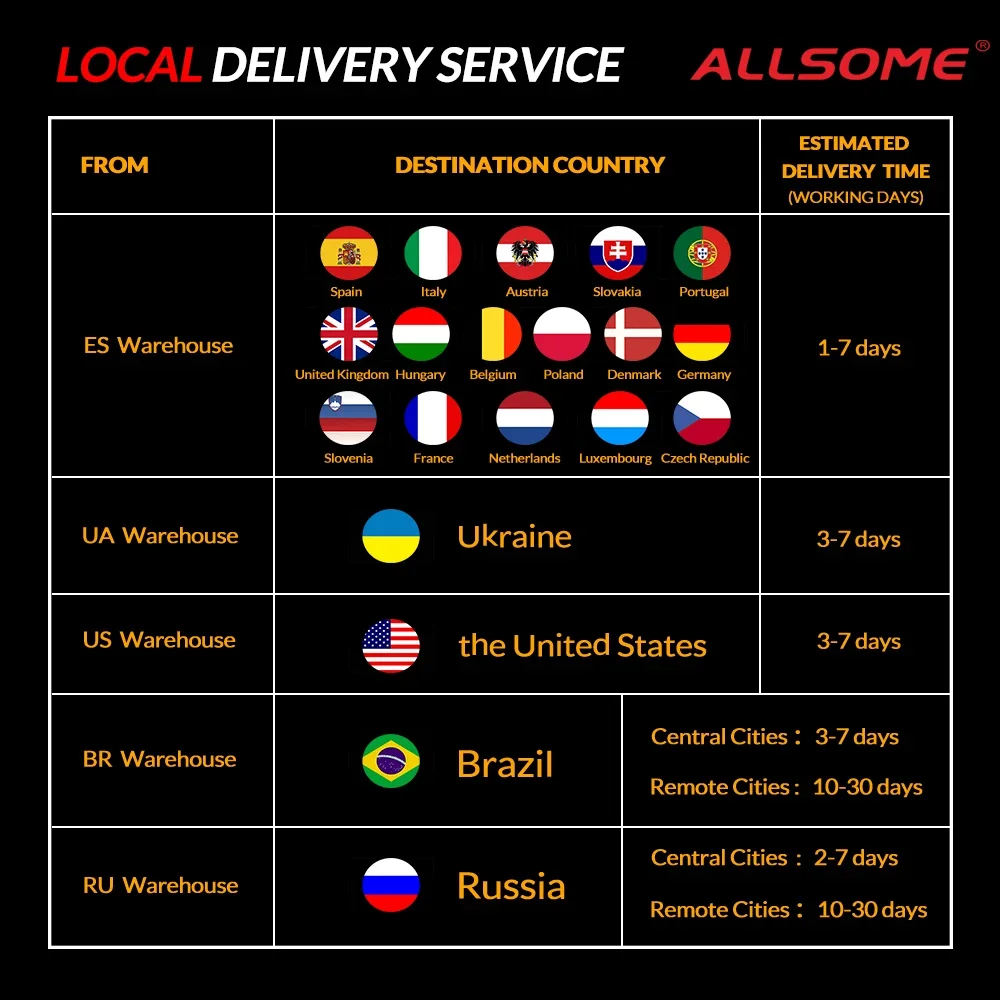 ALLSOME-Tuercas de remache removibles con caja, M3, M4, M5, M6, M8, M10, HT2599, 300 piezas