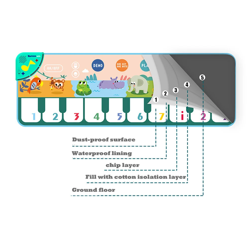 Musical Play Mat for Toddlers with Piano 3