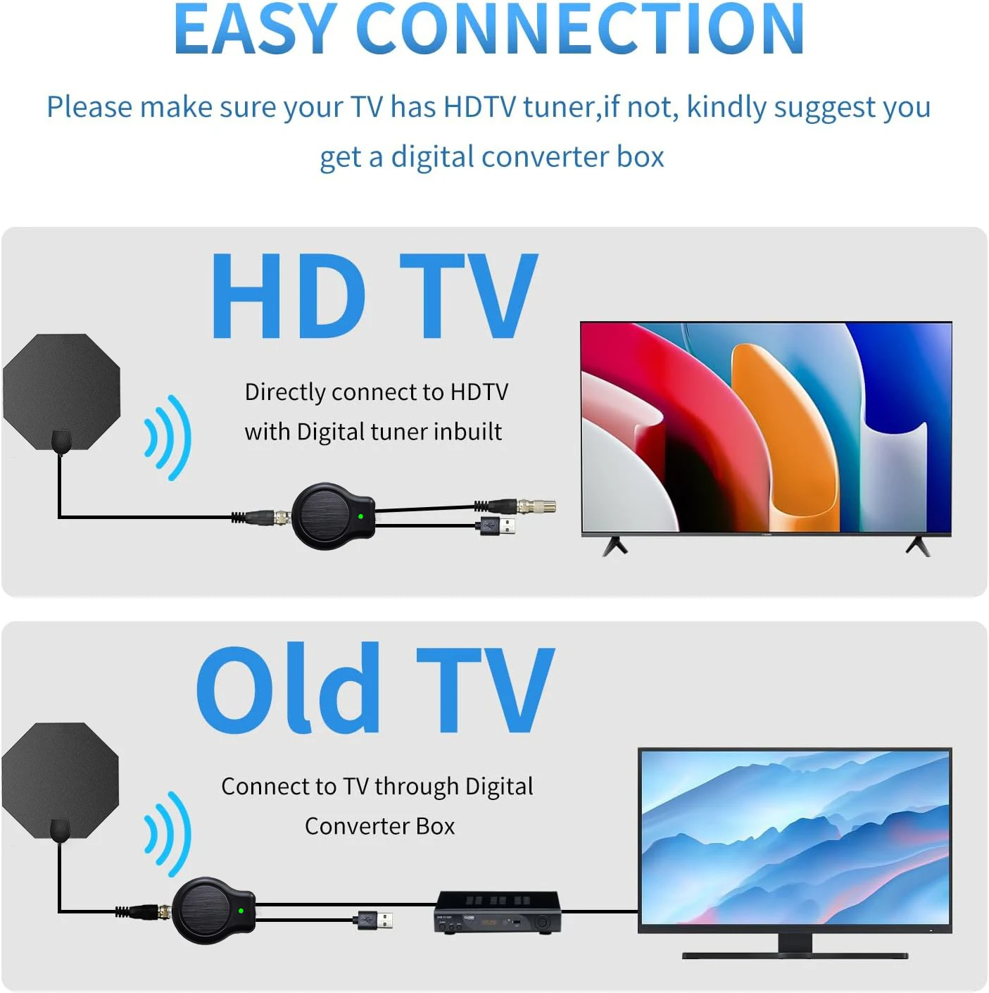 HD Digital TV Antenna Indoor Amplified DAB Antenna 200 Miles Ultra HDTV With Amplifier VHF/UHF Quick Response Outdoor Aerial Set view 4