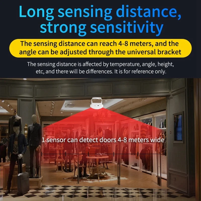 Campainha sem fio com sensor de movimento, detector de movimento para casa inteligente, campainha de boas-vindas, hotel, loja, porta de segurança para idosos