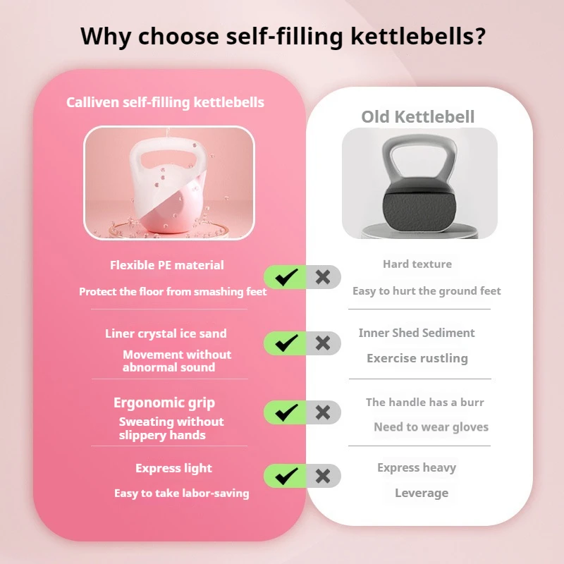 Kettlebell Kettle Dumbbells Fitness 2-8kg Pink Soft Kettlebells Deep Squat Strength Trainer Tool for Women Men Training Buttocks