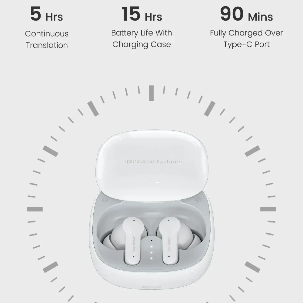 M3 Smart Voice Auricolari Traduttore 144 Online 8 lingue offline Macchina per la traduzione Supporto per l'interlificazione delle chiamate musicali
