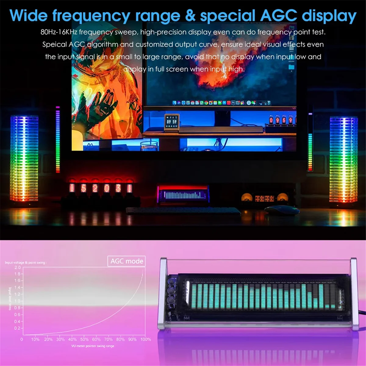 

New Tech Bluetooth 5.0 VFD Clock Music Spectrum Display Screen Sound Level Meter 3.5mm AUX Audio Switcher Box