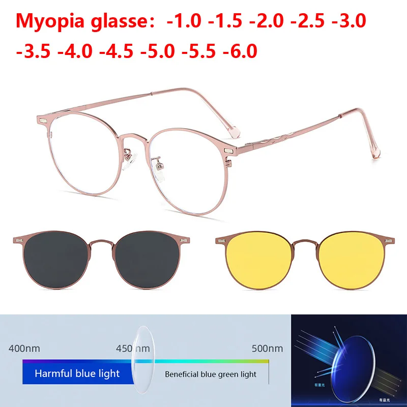 

Blue Light Blocking Lens 3 in 1 Women Round Myopia Sunglasses Polarized Magnetic Clips Anti-blue light Glasses Frame -1.0 -6.0