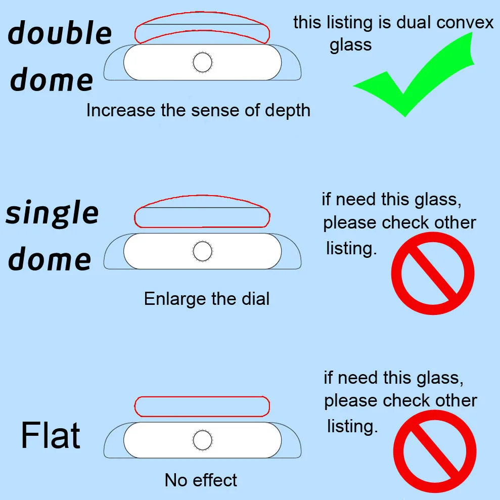Sapphire Watch Glass Replacement Parts 0.8mm Thickness Transparent Double Dome Watch Crystal Glass Lens 17mm-38mm Diameter view 3