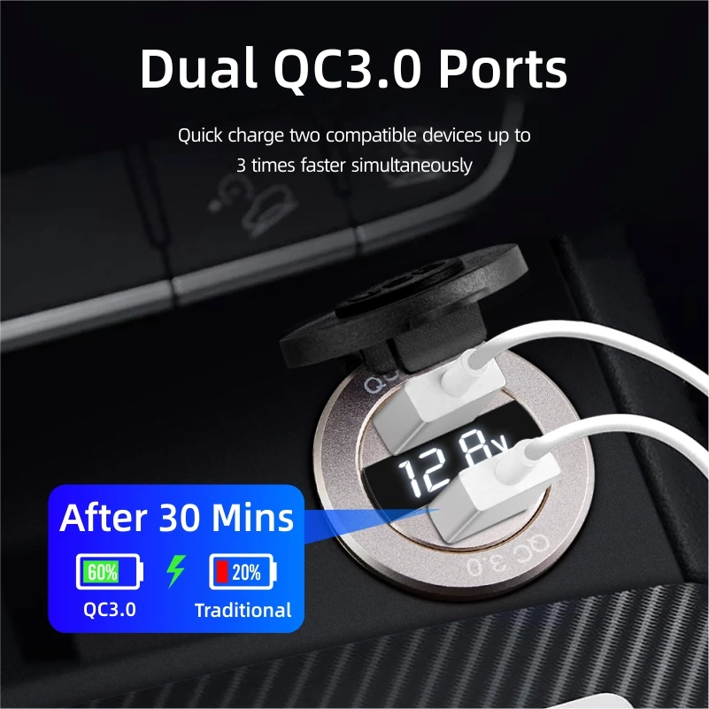 USB C Car Charger Socket 12V/24V Dual USB Socket PD3.0 and QC3.0 Car USB Port With LED Voltmeter and On/Off Switch