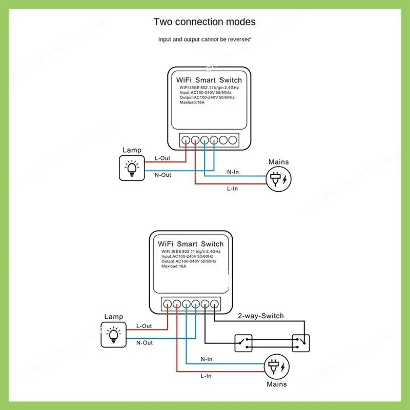 Y19A For Matter 16A Smart Wifi Switch One Open Dual Control Control Switches Mini Smart Breaker Voice Control Work With Easy To